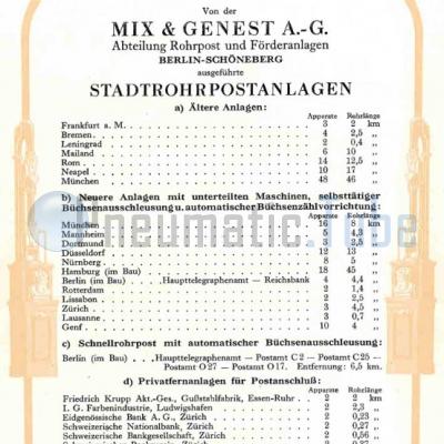 Reference list Mix & Genest - June 1927
