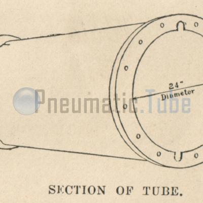 Section of tube