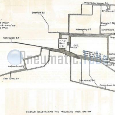 #4 - Map Pneumatic Mail London 1891